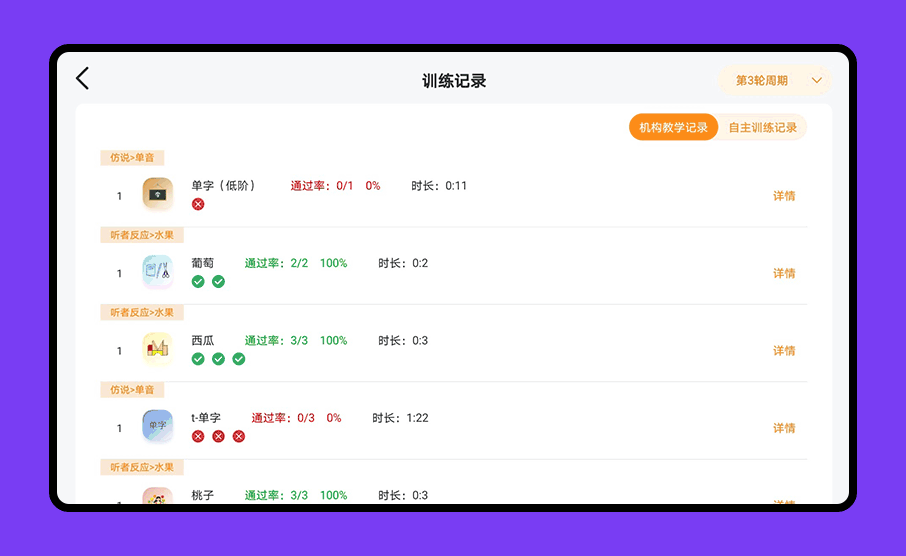 數(shù)據(jù)驅(qū)動決策