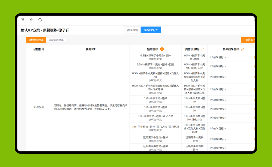 動態(tài)匹配IEP方案